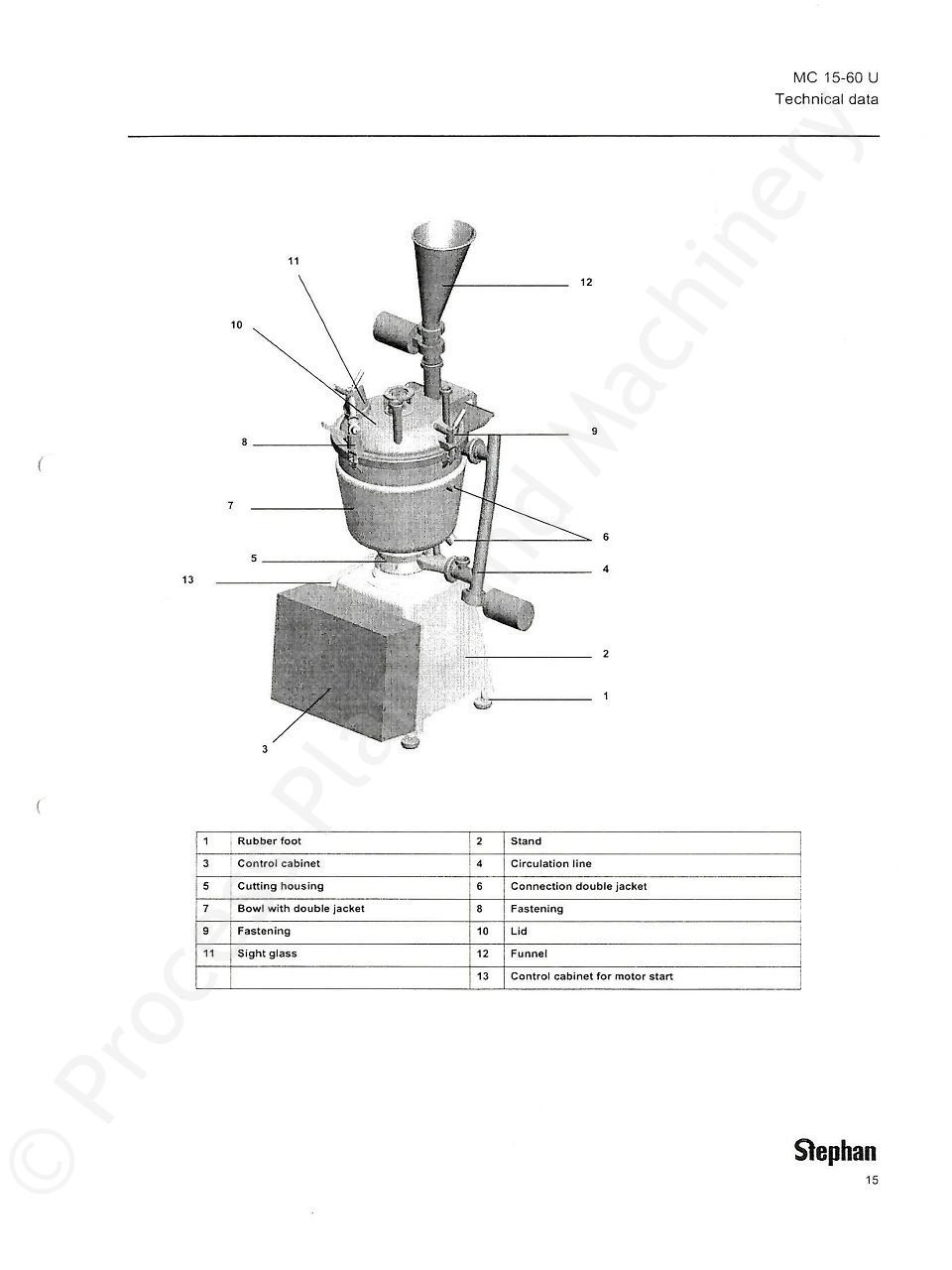 Used 60 Ltr Stephan Microcut MC 15-60U Universal Vacuum Process Vessel ...